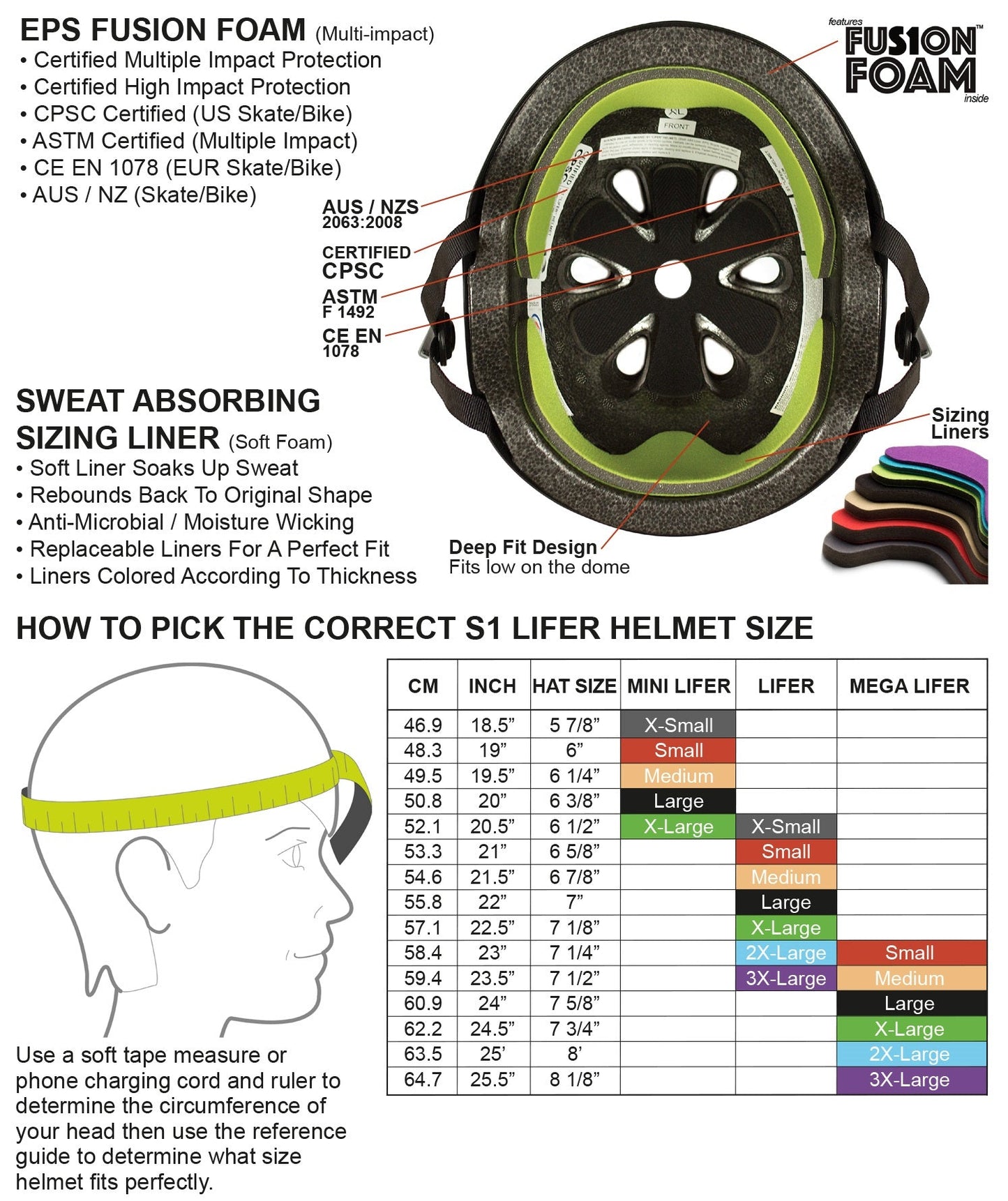 S1 Lifer Helmet - Black Gloss Glitter