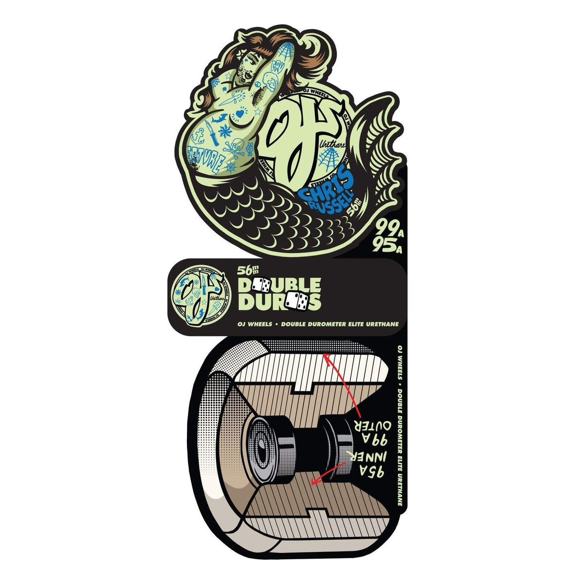 OJ Russell Sexy Mermaid Double Duro 56mm 99A/95A Skateboard Wheels