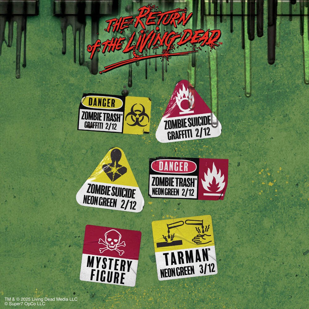 Super7 X Return Of The Living Dead - Wave 01 - Individual Blind Box Toy