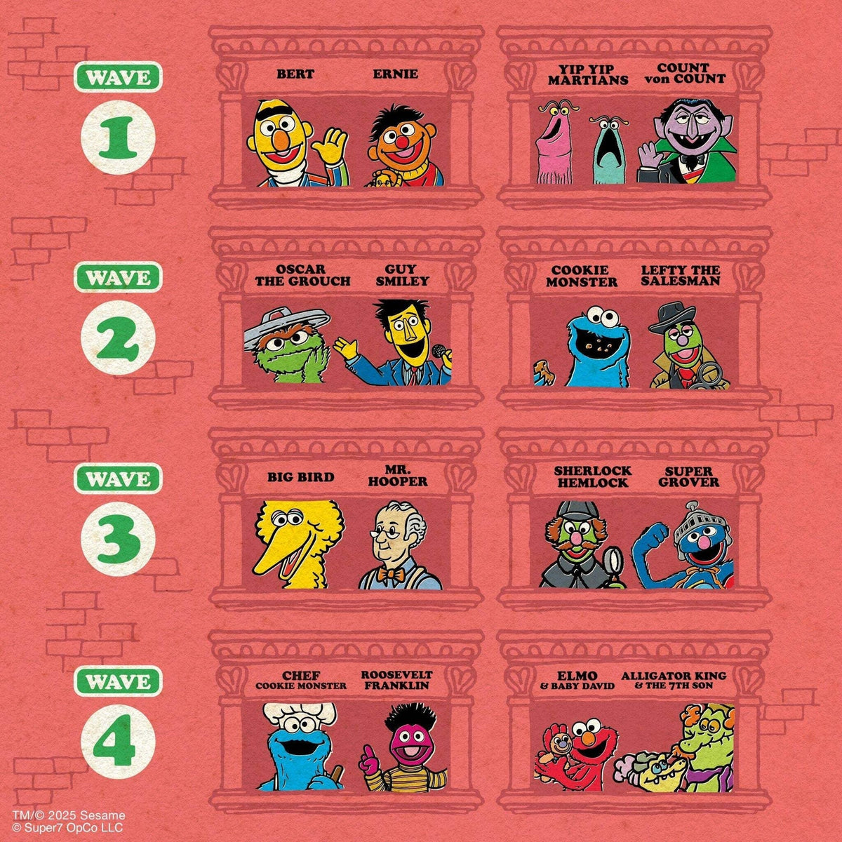 Super7 X Sesame Street - Elmo Reaction Figure