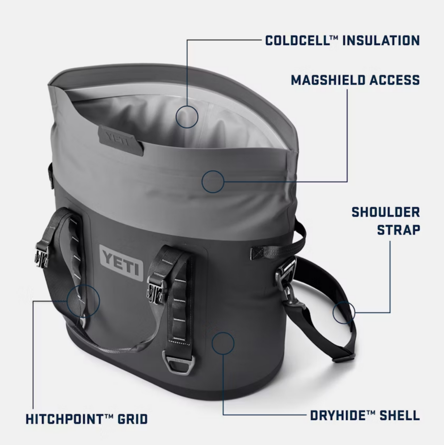Yeti Hopper M30 2.0 Tote Black Forest Green Soft Cooler