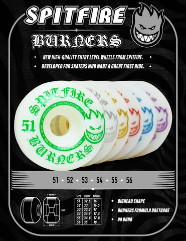 Spitfire 99a Burner Wheels