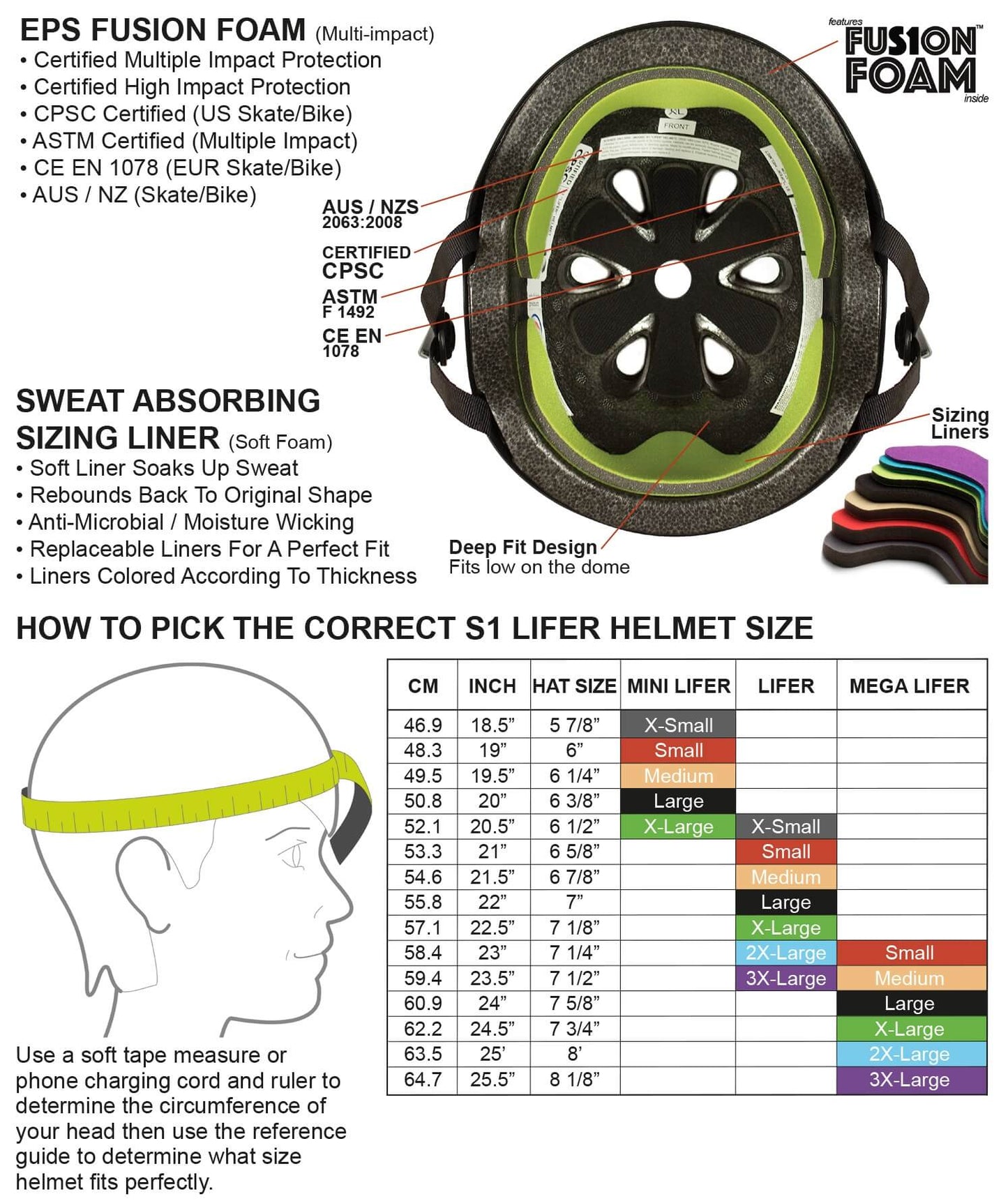 S1 Lifer Helmet - Gavo Collab-Black Gloss/White Outline